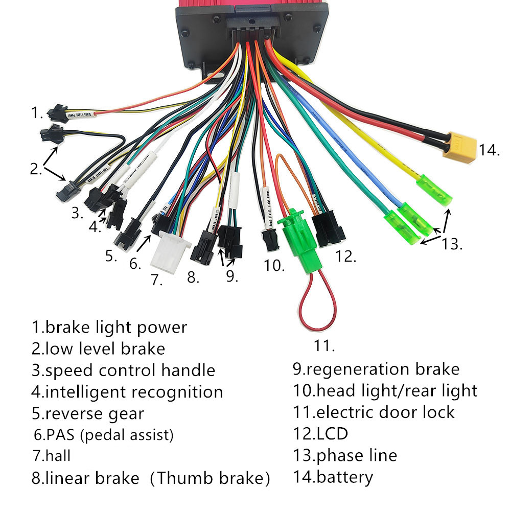 Contrôleur de moteur sans bala - Kelly Kls7230S Controller avis et prix